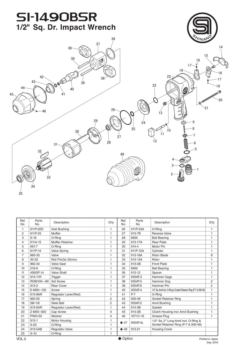Súng vặn bu lông Shinano 1/2